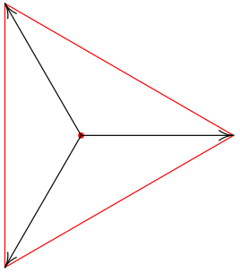 triangular coordinate unit vectors